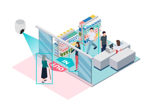 AI-App(アイアップ)人数カウント