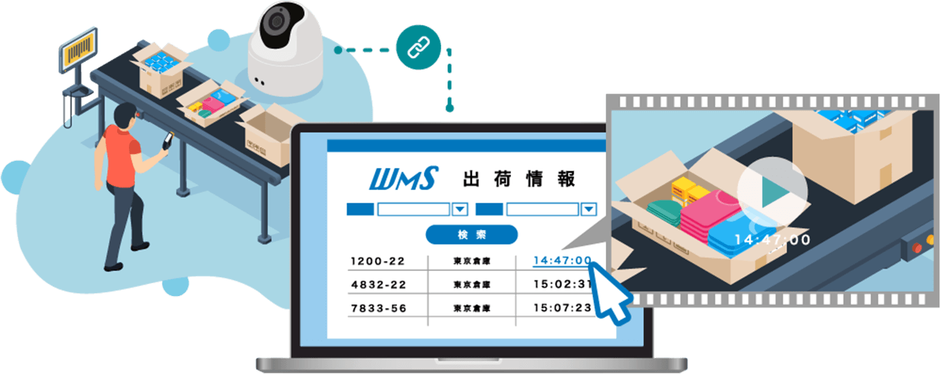 VWS 出荷情報