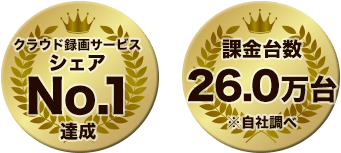 クラウド録画サービスシェア NO.1 達成 課金台数 26.0万台 ※自社調べ