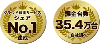クラウド録画サービスシェア NO.1 達成 課金台数 35.4万台 ※自社調べ
