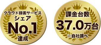 クラウド録画サービスシェア NO.1 達成 課金台数 37.0万台 ※自社調べ