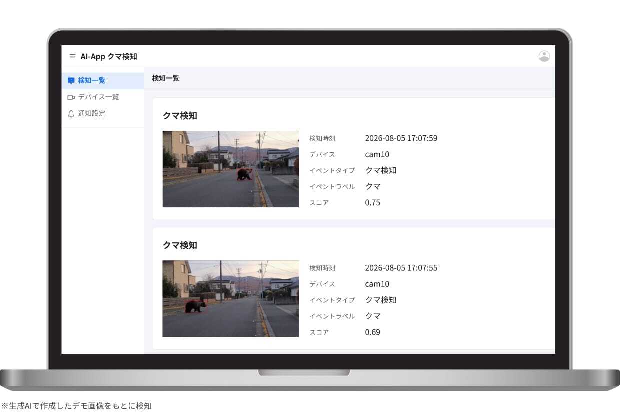 デモ画像イメージ ※生成AIで作成したデモ画像をもとに検知