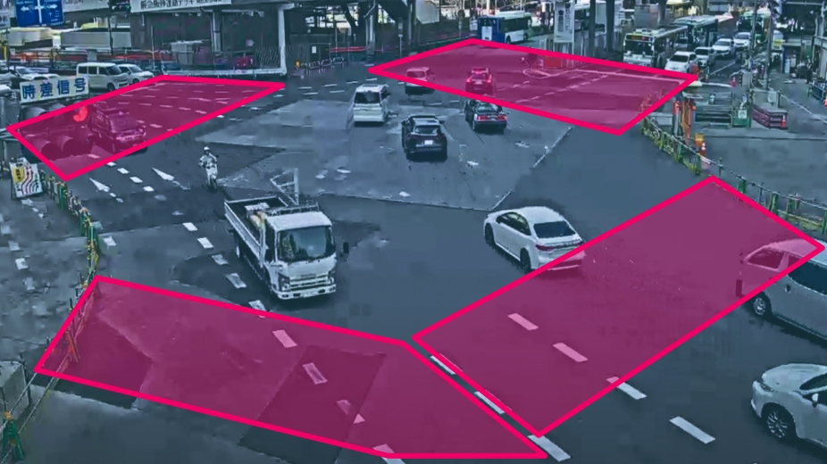 車の交通量や人流を映像解析AIを活用して集計し、データの解析からレポートまで作成