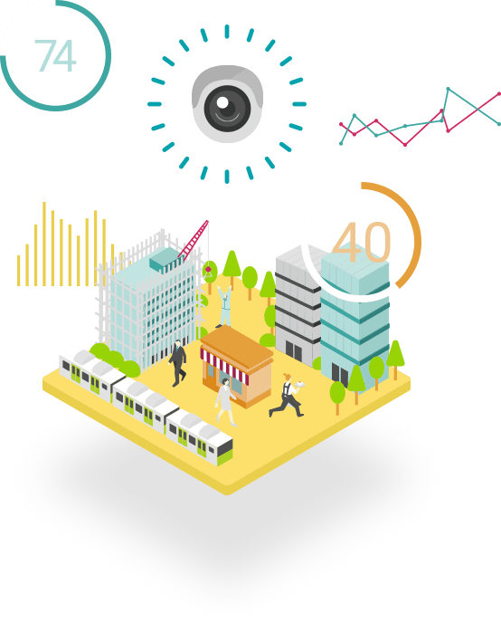 まずは現場を見える化します