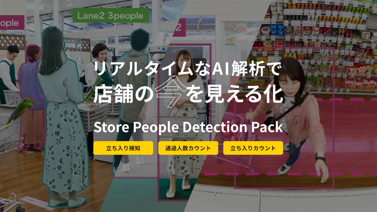 リアルタイムなAI解析で、店舗の”今”を見える化 AI-App 人数カウント